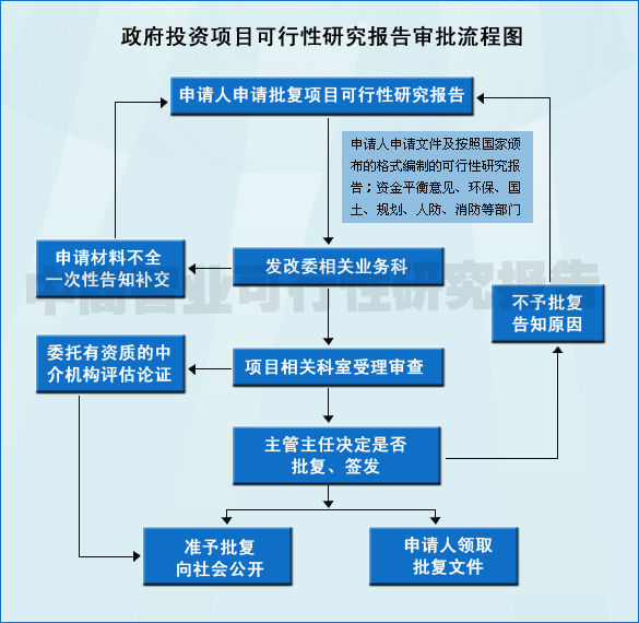 麻豆成人精品国产免费流程